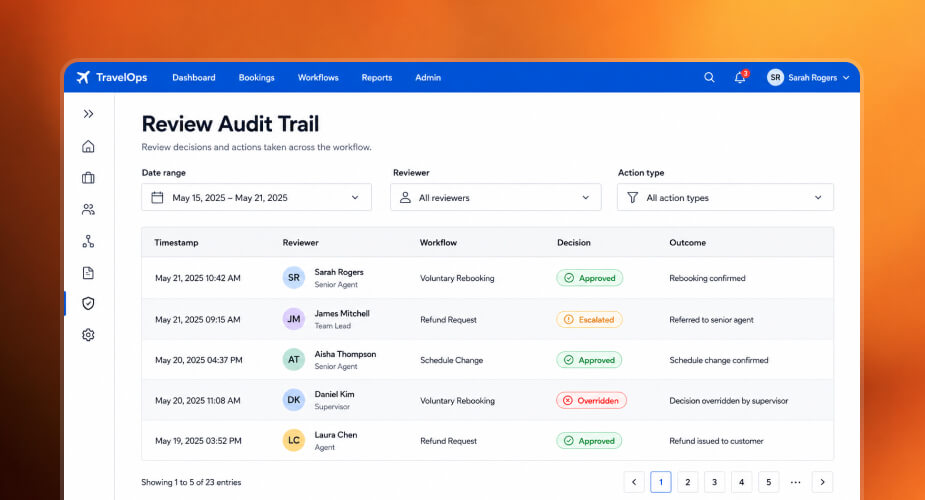 Audit Trail