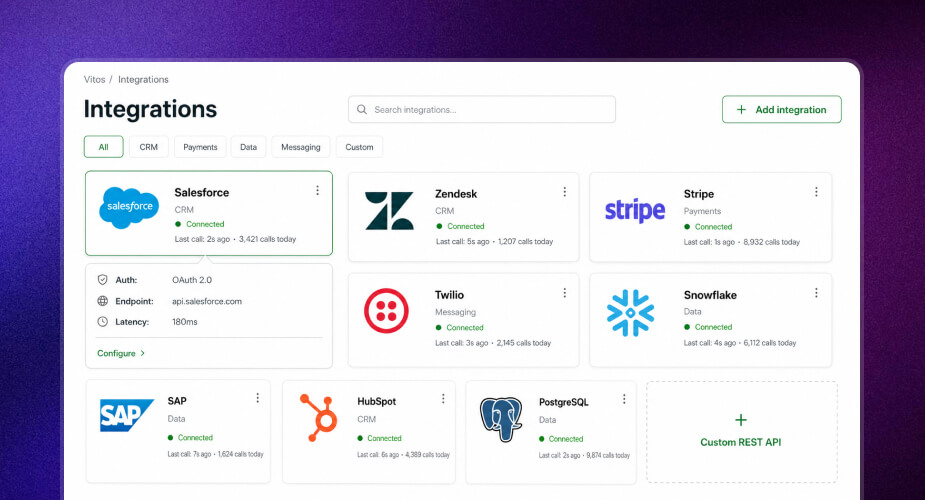 Cross-platform connectivity